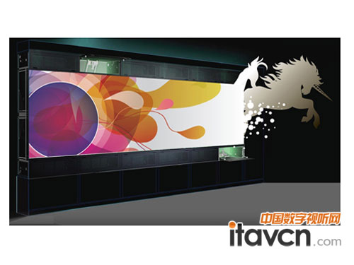 Unicorn 3D高清畫框幕登陸中國市場