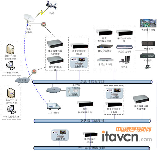 ���Ϲ���������ꠈD��C�ϼ����ؓ�D