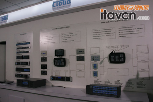 朗龍科技CLOUD音頻產品