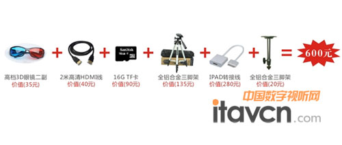 ُ�ᘷҕX2�ɫ@�Ãrֵ600Ԫ�Ĵ�Y��