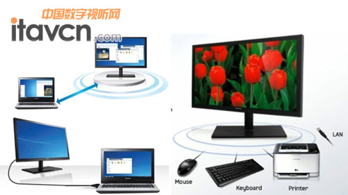 ���@ʾ��Q����