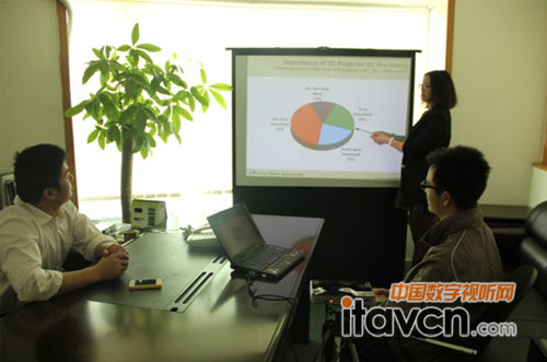 商務(wù)會(huì)議效果展示