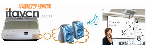 RAC100系列投影機產品配備了1個10W的內置音箱