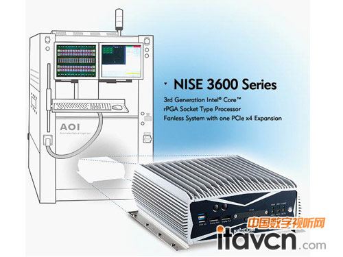 �h�Ƴ��o�L�ȹ��ؙCNISE 3600ϵ��