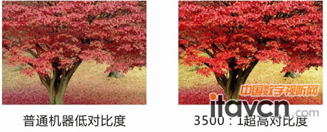 普通機器與雅圖DX200ST投影機對比度對比