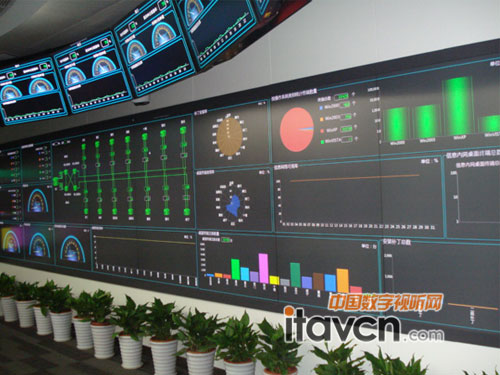 等離子顯示單元