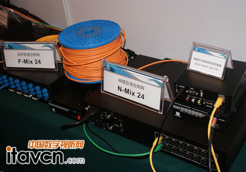 光纖型混合矩陣F-MiX 24、網絡型混合矩陣N-MiX 24