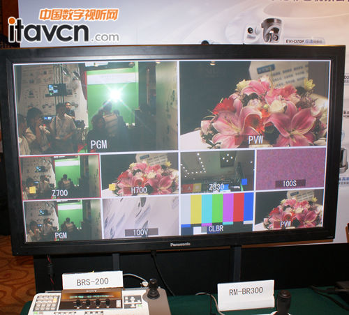 各設備組合集成會議系統展示