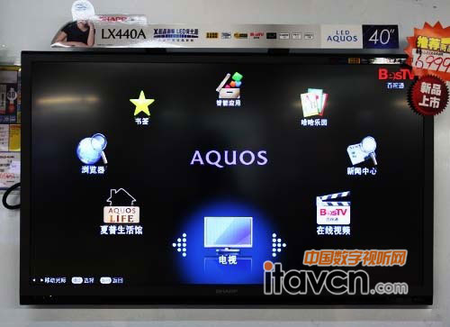 夏普46LX440A液晶電視