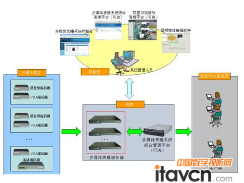 ���Ͻ̌W�YԴ 䛲�ϵ�y�ڄ����аlչ