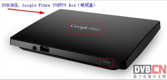 圖3:TV Box