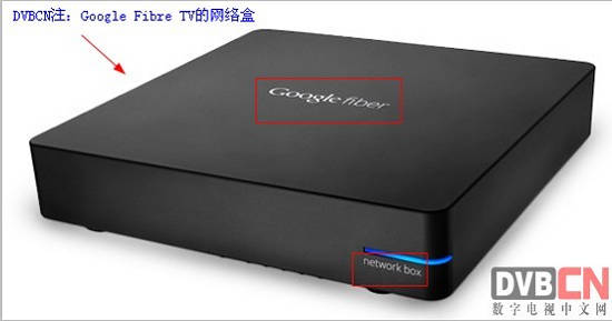 圖4:網絡盒