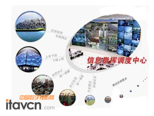 星瀾視頻會(huì)議