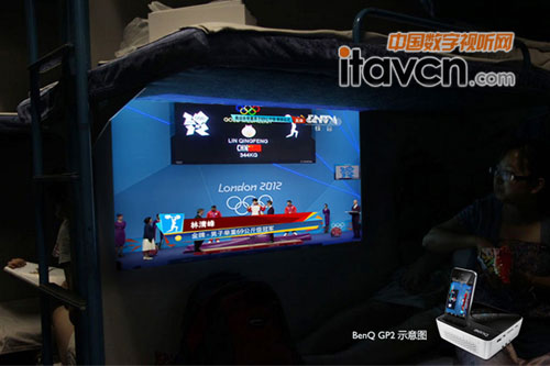 孤單商旅終結者 —— GP2