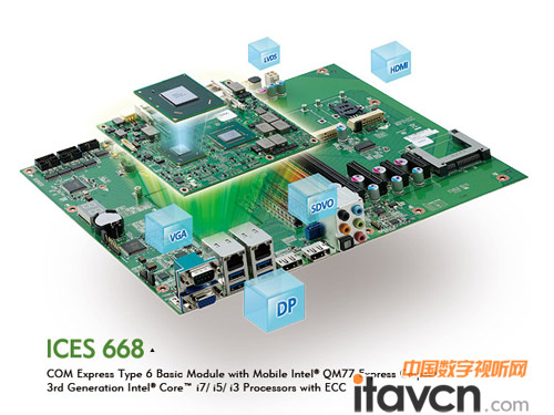 COM Express ICES 668第三代酷睿處理器