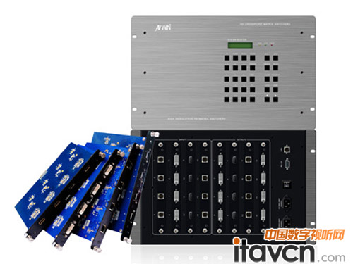 AVWIN高清混合矩陣新品亮相昆明安博會(huì)