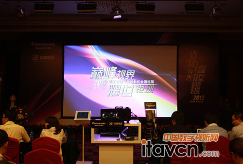 3D主動立體系統