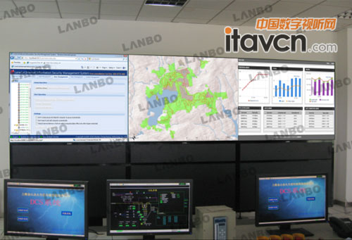 LANBO藍博大屏幕