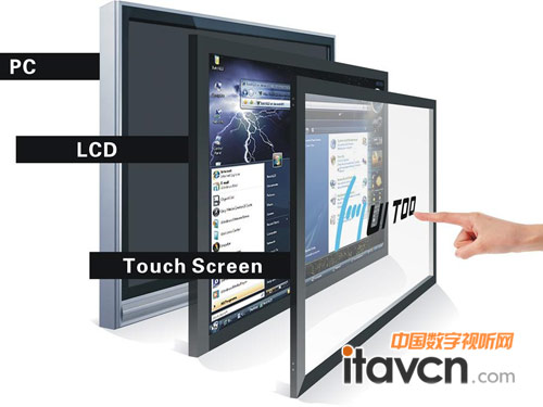 液晶白板出擊暑期教育市場