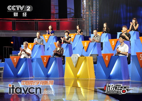 CCTV二套節目《一槌定音》選用VEENO產品