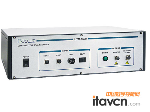 Thorlabs����PicoLuz����r��Ŵ���