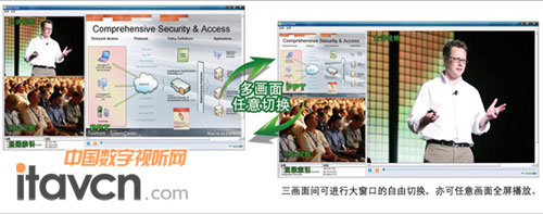 信息全保留,畫面隨心換