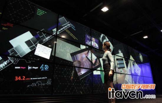 由24塊55寸顯示器拼接而成的世界最大觸摸屏