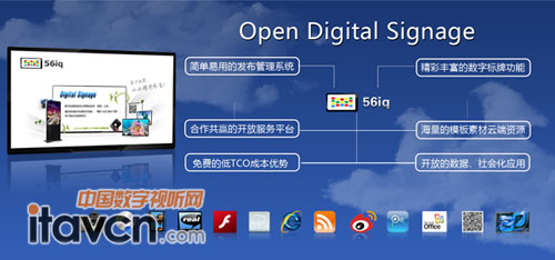 56iq開放社區(qū)平臺為數(shù)字標(biāo)牌提供最前沿的社會化應(yīng)用
