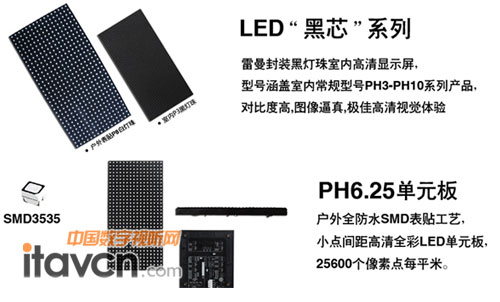 深圳億光LED產品