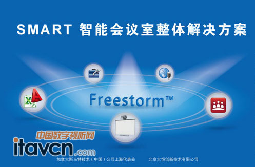SMART Freestorm™ 智能會議室解決方案