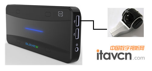 手指觸摸互動投影機