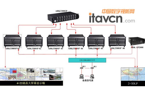 ����̎���Y��