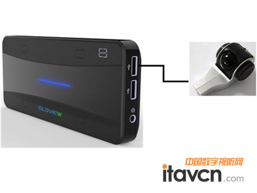 易視激光影像技術的應用