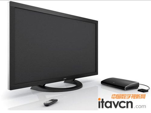 VideoWave®娛樂系統