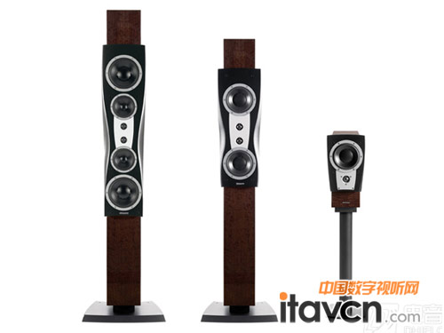 �����Ƴ�Confidence II�cSignatureϵ��