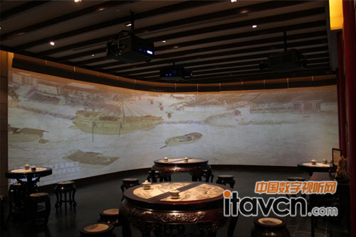 ��ҕͶӰ�C(j��)Ͷ����������ϺӈD��Ӱ��