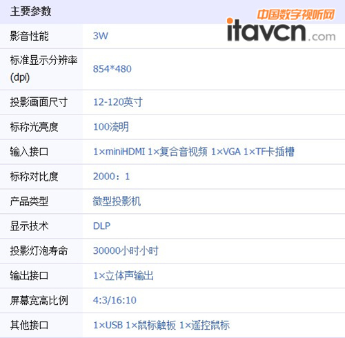 美高M(jìn)G-208 參數(shù)