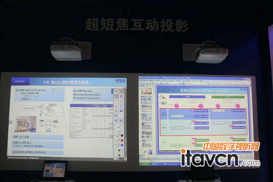 愛普生超短焦互動投影