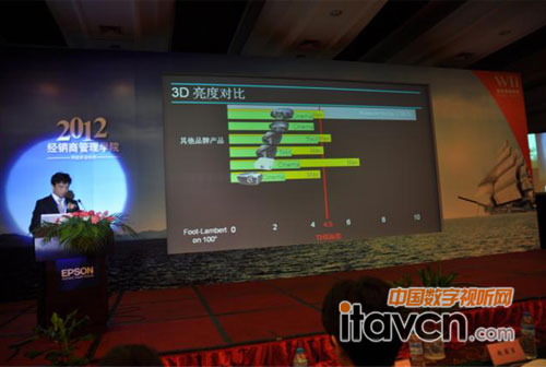 愛普生(中國)有限公司家用機產品經理 永田 實