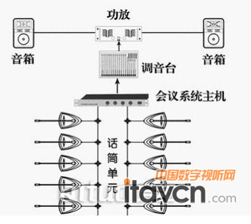 結(jié)構(gòu)示意圖