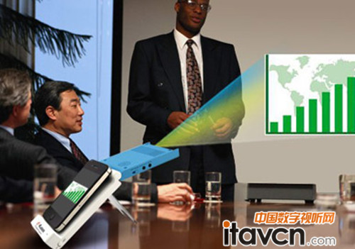 e-kanon微型投影儀