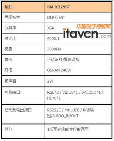 科密KM-X225ST 參數