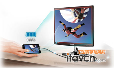 三星福韻MHL直連智能手機