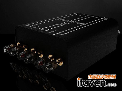 Model T Signature���÷����������O(sh��)Ӌ