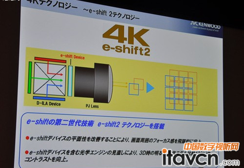 4K�ڶ��� JVC���l(f��)��2013���ӰͶӰ�C(j��)