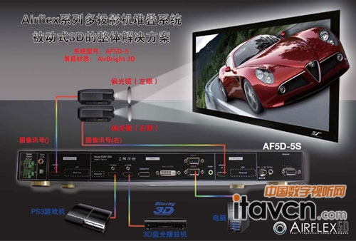 億立Airflex5D黑鉆