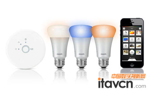 �w�����Ƴ�ȫ�������ǿ�LED����hue