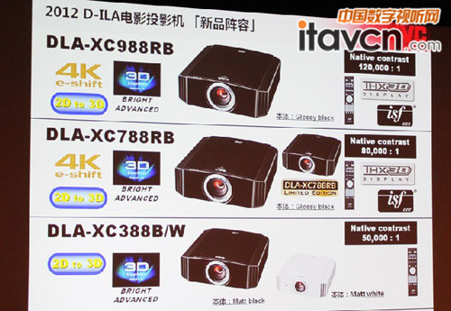 JVCȫ���¼���ͶӰ�C(j��)