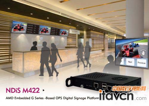 �h���ԃr�Ȕ�(sh��)�֘��Ʋ�����NDiS M422