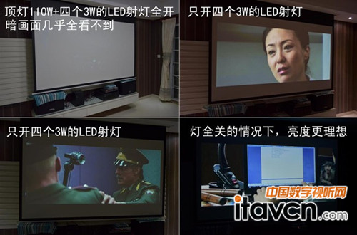 各種光線環(huán)境下酷樂視X2的表現(xiàn)